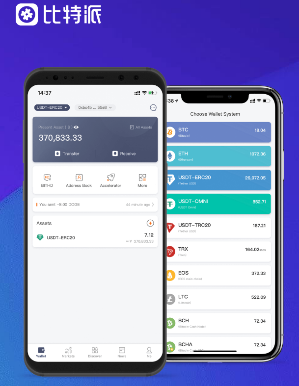 用到